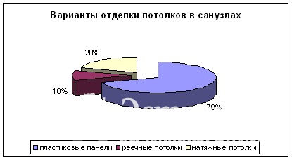 diagramma1.jpg